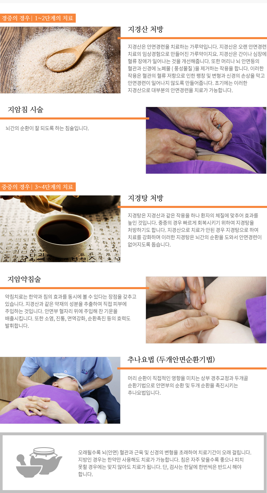 지암한의원의 안면경련 치료법