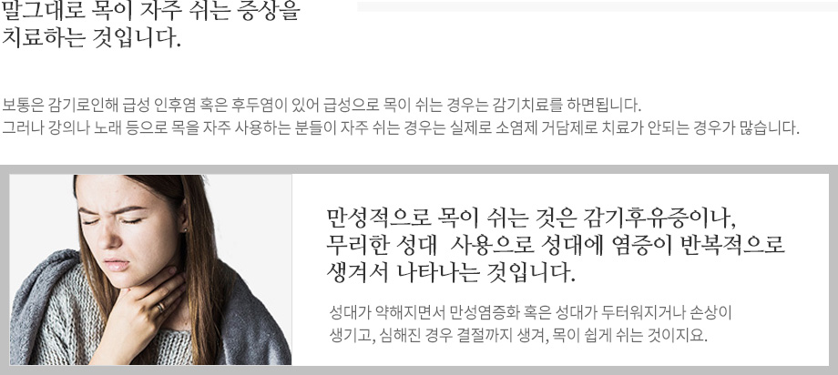 만성인후염, 만성후두염