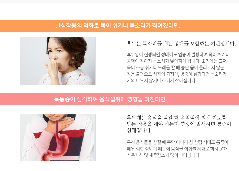 만성인후염, 만성후두염 치료가 필요한 경우